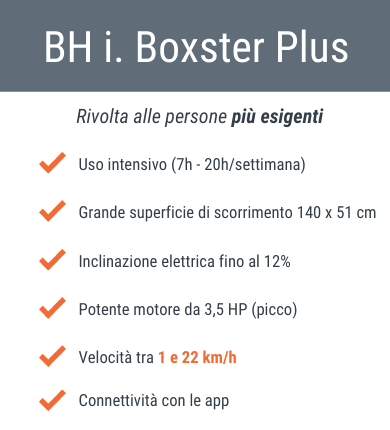 BOXSTER PLUS BH