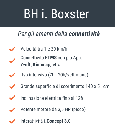 BOXSTER BH