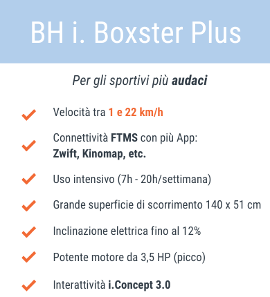 BOXSTER PLUS BH