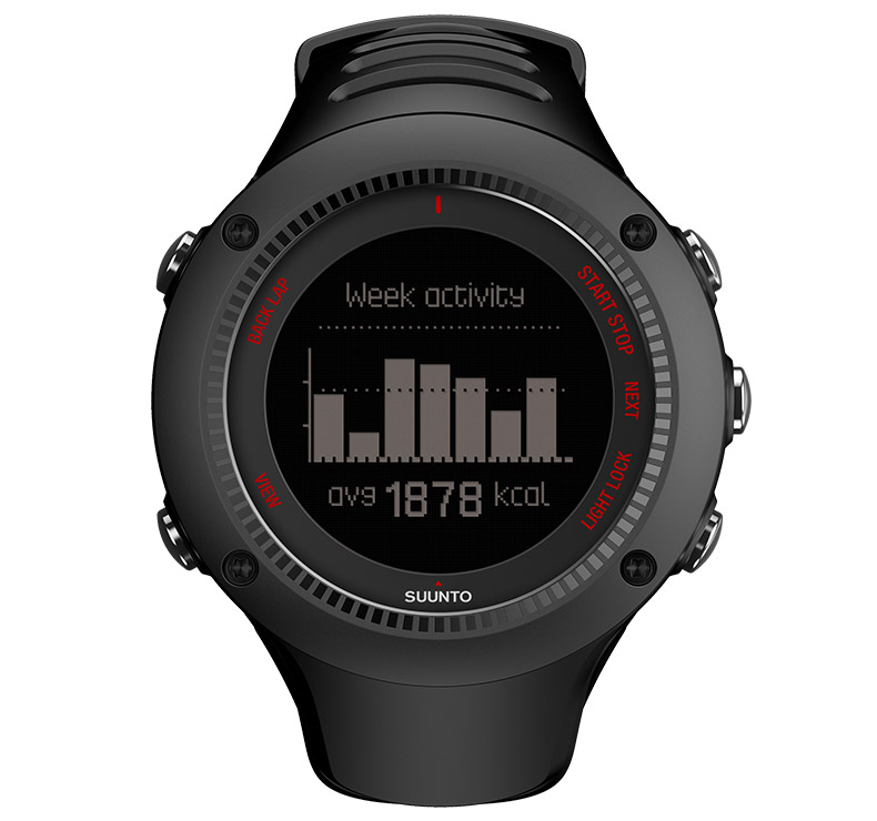 ambit3 run black