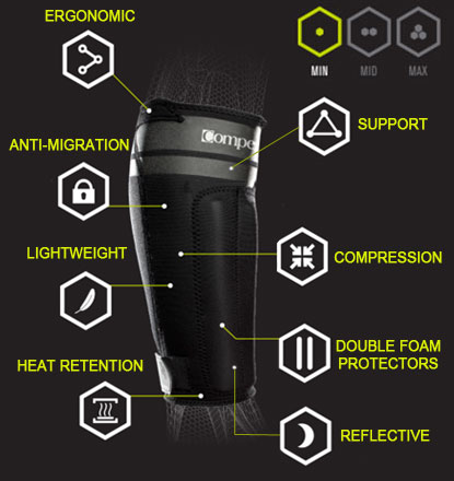 Compex-Anaform-Shin-2