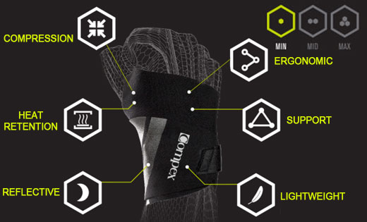 Compex-Anaform-Wrist-2