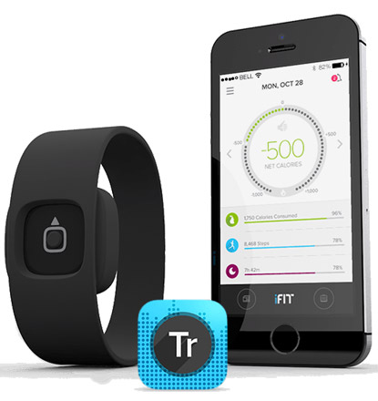 iFit-Act-3