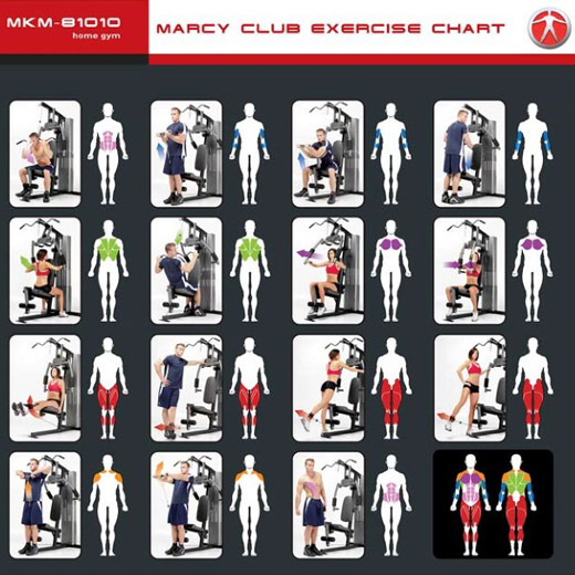 MKM-81010-Exercise-1